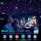 VASTFIRE Starlight Headliner Kit 1000pcs, 32W Dual-Color Meteor + Twinkle Star Headliner kit Music/Voice Activated Star Lights for Car, Bed Room, RVs, Home Theaters | Bluetooth + Remote Contr