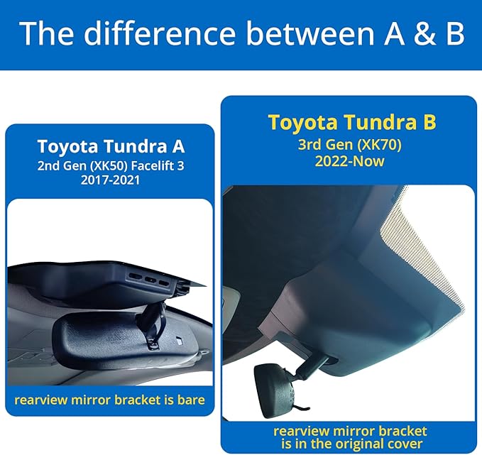 Front 4K & Rear 1080P Dash Cam for Toyota Tundra 2022-2026 Hybrid & Sequoia 2023-2026 Limited SR SR5 TRD Pro Limited Platinum (Gen3),WiFi Connect & APP,Loop Recording G-Sensor,128GB Card