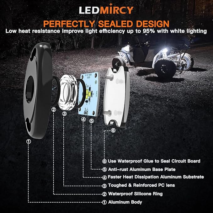 White Rock Lights,LEDMIRCY High Power Underbody Pure White LED Rock Lights 12PCS for UTV Trucks Off Road ZRZ Auto Car Boat ATV SUV Waterproof High Power Neon Trail Rig Light Shockproof