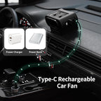 Socool Portable Car Fan - 14500mAh Rechargeable Battery Opearated, Clip on Car Seat Headrest 360 Rotatable, 5-Speed Backseat Fans for Baby Rear Facing Cooling with Dual Air Outlets for SUV RV Truck