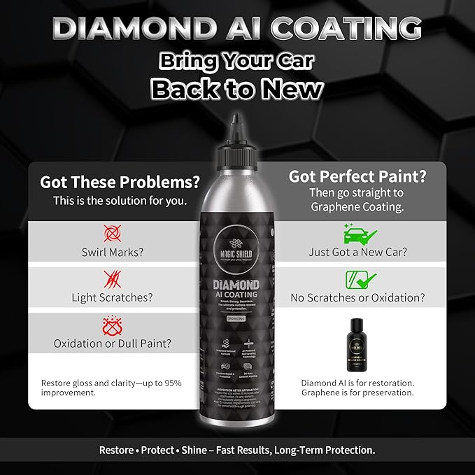 Magic Shield Diamond AI Coating – Graphene Liquid Self-Leveling Techology | Repairs & Protects | Last for 10 Years | High-Gloss Shine | Hydrophobic & Scratch-Resistant | for Car Paint, Headlights ONLY