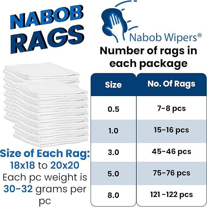 Nabob Wipers New Lint Free Cloth (225 Pack) - 100% Cotton Cleaning Rags Exact Cut - Premium White Rags for Cleaning House - White Rags for Dusting, Staining, Polishing, Painting 18"x18"
