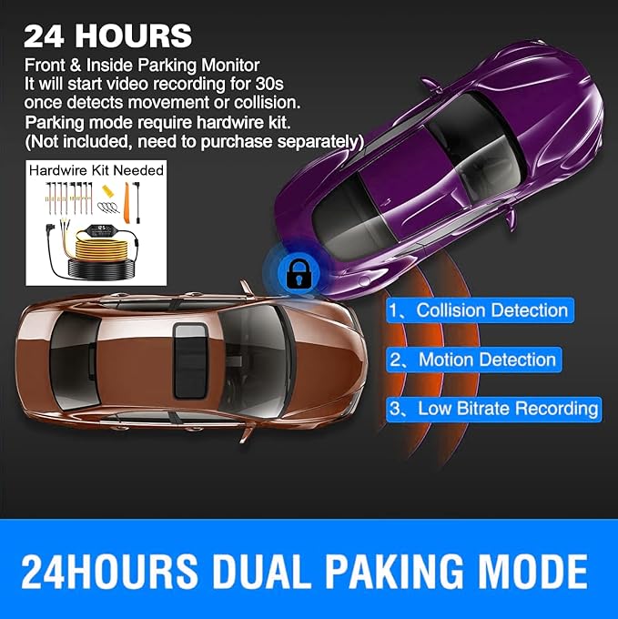 Dual Dash Cam Front and Inside, 1080P Dash Camera for Cars Dashcam with 32G Card, 24H Parking Monitor, Night Vision, G-Sensor, Loop Recording Car Camera for Taxi Truck Driver