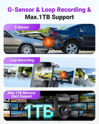Vantrue S1 Pro Max AI Dash Cam, ADAS, 4K Dash Camera with Parking Mode, Voice/APP Control, 5GHz WiFi, STARVIS 2, HDR, PlatePix, Night Vision, GPS, Dashcam Support 1TB
