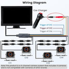 4-Wired Backup Camera System, 10" HD 1080P DVR Quad Split IPS Monitor with 4 Side & Rear View Cameras, Vibration-Proof IP69K Waterproof Night Vision for Truck/RV/Tractor/Bus/Trailer/Heavy Equipment