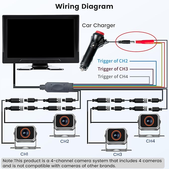 4-Wired Backup Camera System, 10" HD 1080P DVR Quad Split IPS Monitor with 4 Side & Rear View Cameras, Vibration-Proof IP69K Waterproof Night Vision for Truck/RV/Tractor/Bus/Trailer/Heavy Equipment