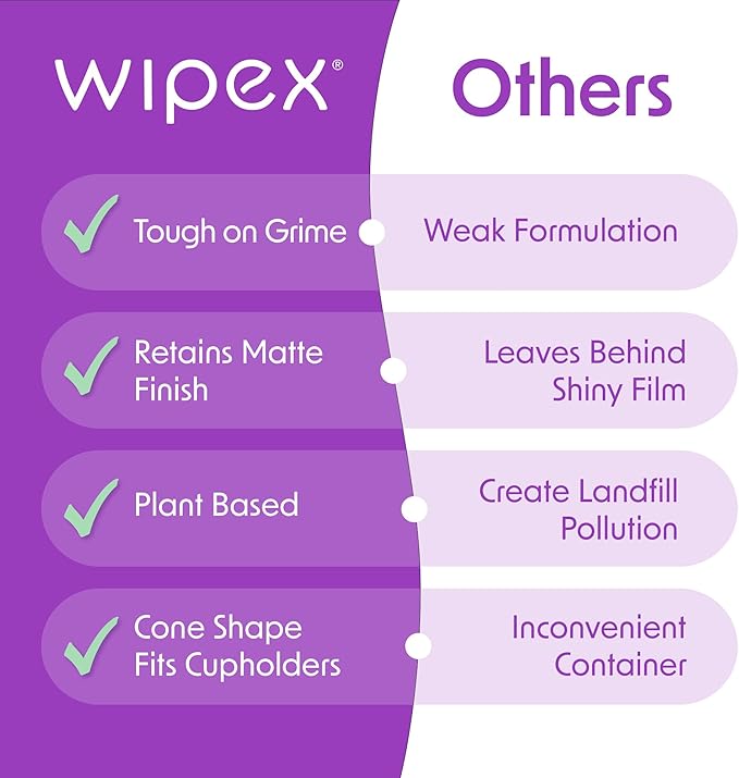 Wipex Auto Interior Car Cleaning Wipes - Plant Based Car Wipes - Lavender Essence, Safe for Vinyl, Rubber, Plastic, Leather, Chrome, Non-Greasy Matte Finish, UV Protectant, 40Ct Car Detailing Supplies
