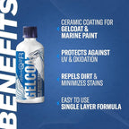 Gyeon Marine Gelcoat Ceramic Coating – Ultra Gloss – sio2 Hard – Deep Shine - Single Layer – Water Spot Resistant - Extreme Durability 100ml - Ceramic Coating for Boats, Yachts & Watercrafts