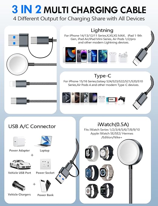 1Pack Multi Charging Cable Cord for Travel Essentials,Apple Watch Charger,iPhone Charger,[3-in-2] Type C/L Cable Portable Designed for iWatch,iPhone 17-8,Galaxy S25-21,AirPods,iPad-4FT Black