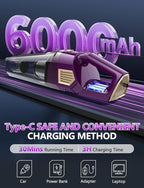 Handheld Vacuum Cordless, 15000PA Powerful Suction Hand Held Car Vacuum Cleaner Rechargeable with Multi-Nozzles & Washable Filters, High Power Lightweight Hand Vacuum for Home, Pet, Car, Office