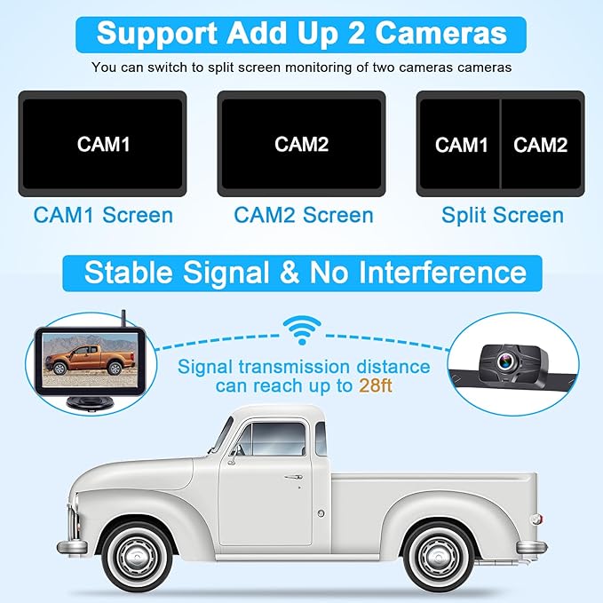 HD 1080P 7 inch Wireless Backup Camera for Truck: 15-Min Easy Install 0.01 Lux Starlight Clear Night Vision Rear View Camera for Pickup SUV Car Parking Safety Assistance