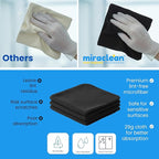 Microfiber Cleaning Cloth Black 12 Pack Premium Microfiber Towels for Cars, Lint Free, Scratch-Free, Highly Absorbent, Reusable Cleaning Rags for Car, 320 GSM Household, Kitchen, Window, 12" x 12"