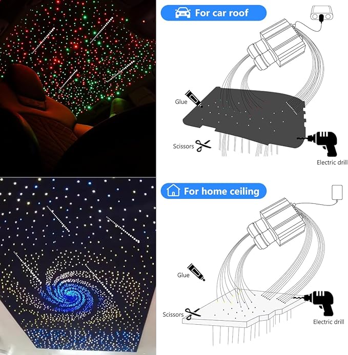 AMKI Dual Color 18W Twinkle&Meteor Starlight Headliner Kit 700pcs 0.03in 9.8ft+240pcs Pure White Shooting Star,Updated 2 in 1 Starlight Box RGBW Sound Activated Mode for Car Home Decor