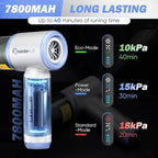 SakerPlus Mini Vacuum Cleaner, 3 in 1 Cordless Handheld Vacuum Cleaners, 18000Pa High Power Car Vacuum Cleaner with Brushless Motor,Adjustable Car Vaccum Portable Cordless for Cars,Desktop-Blue