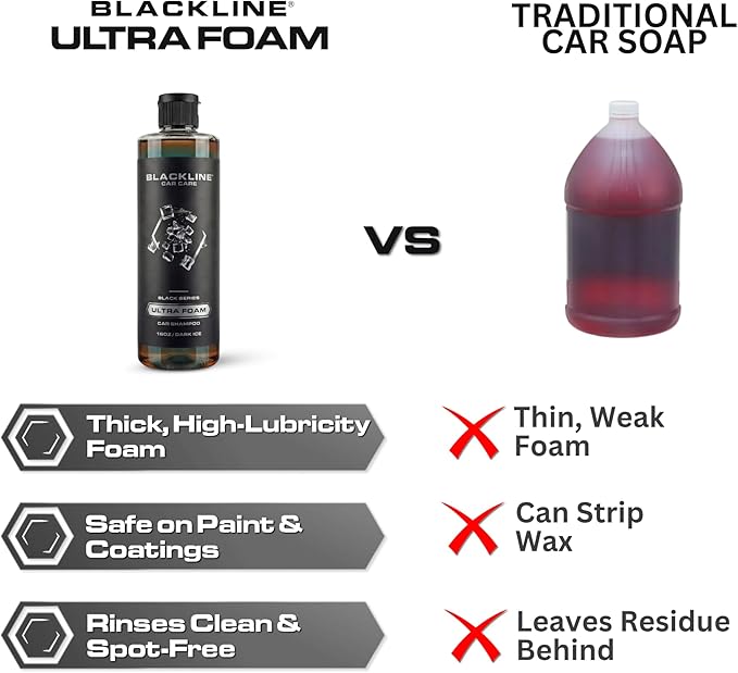 Blackline Automotive Extreme Foaming Car Shampoo - Extreme Ultra Foam Perfect for Ceramic Coatings - Compatible with Foam Cannon for Pressure Washer (16 FL Oz, Dark Ice)