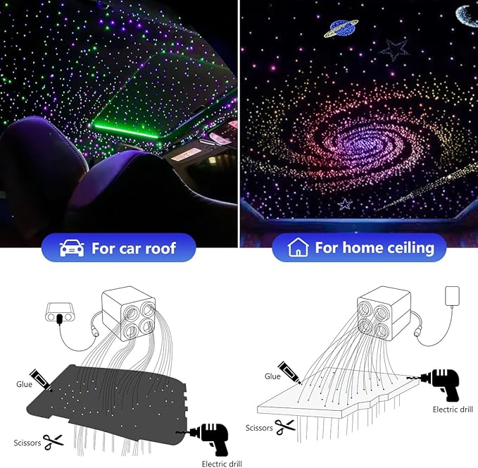 AMKI Updated 4Color Twinkle 36w Starlight Headliner Kits 400pcs 0.03in 9.8ft Fiber Optic Light Cable 4 Ports Starlight Box App/Remote Control Sound Mode for Car Home Ceiling Decoration