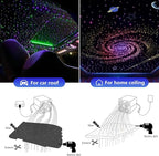 AMKI Updated 4Color Twinkle 36w Starlight Headliner Kits 600pcs 0.03in 9.8ft Fiber Optic Light Cable 4 Ports Starlight Box App/Remote Control Sound Mode for Car Home Ceiling Decoration