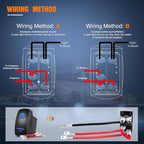 Nilight 4PCS 17inch Double Row LED Wheel Ring Lights Pure White with Wiring Harness Kit Rocker Switch Control Dual Row for Car Van SUV Truck