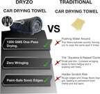 Microfiber Towel for Drying Cars - 24"x36" Jumbo Size, 1200 GSM Ultra-Thick, Scratch-Free & Super Absorbent, Zero-Lint Cloth for Car, Truck & SUV Pro Detailing - Dries Entire Vehicle in One Pass
