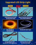 Amber Led Strip Lights,24inch 12V Interior Light Strip IP68 Waterproof Cuttable for Car Motorcycles Boat Golf Cart Truck Cargo Home Decoration with Strong Nano Tape(4PCS)