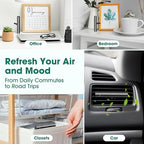 2Pcs Custom Car Air Freshener Vent Clips, Scented Sticks Kit with 10 Different Aroma Bags (2 Stick Each) & 8 Unscented Refill Sticks, Long-Lasting Odor Eliminator Car Diffuser