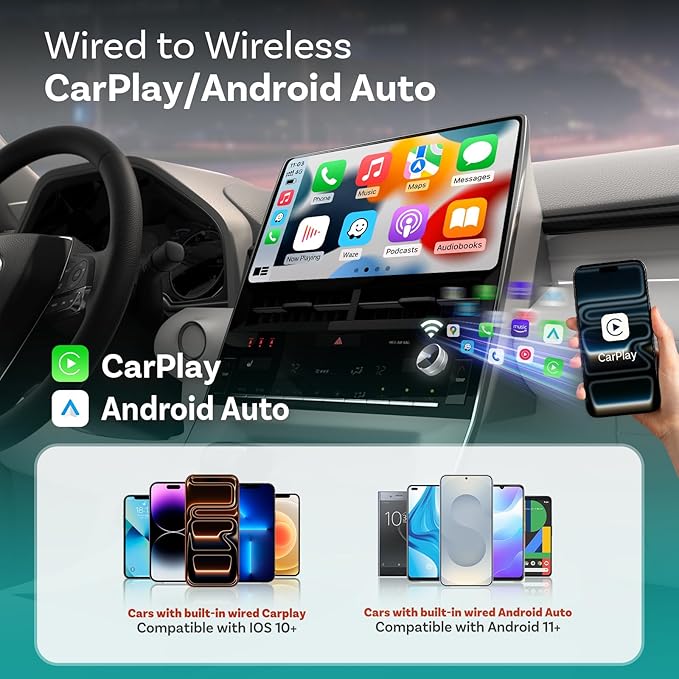 OTTOCAST Mini Tube 2026 Wireless CarPlay & Android Auto Adapter, Plug & Play Auto Connect, 5GHz WiFi Stable Performance, Compatible with iPhone & Android, Premium Aluminum Build