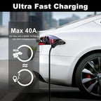 Best Volt Electric Vehicle Portable Charger for Tesla,ETL Certified,25ft Fast Charging, IP65 Waterproof, Compatible with Model 3/X/Y/Cyber Truck,No Adapter Needed (Nema 14-50 240V/40A, Black)