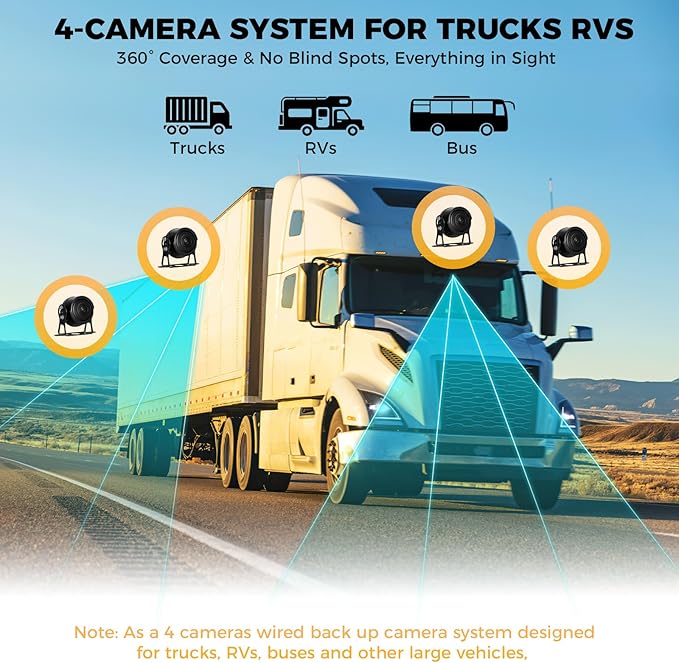 4 Channel Backup Camera Dash Cam System for Trucks, RVs, Trailers, Carplay & Android Auto, 10'' Touch Screen Monitor & DVR Recording, 4 HD1080P Wired Rearview Reverse Cameras IP68-rated..
