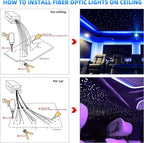 Twinkle Fiber Optic Lights,Bluetooth APP/Remote/Music Activate Starlight Headliner Kit with RGBW LED Light Engine,450pcs 9.8ft Mix Optic Fiber Cable for Car/Home/Party Star Light Ceiling