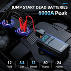 10-in-1 Portable Car Battery Jump Starter with Air Compressor, 6000A 160PSI Portable Car Jumper Starter (All Gas 12L Diesel), 12V Jump Box Car Battery Jump Starter with Jumper Cables, Lights