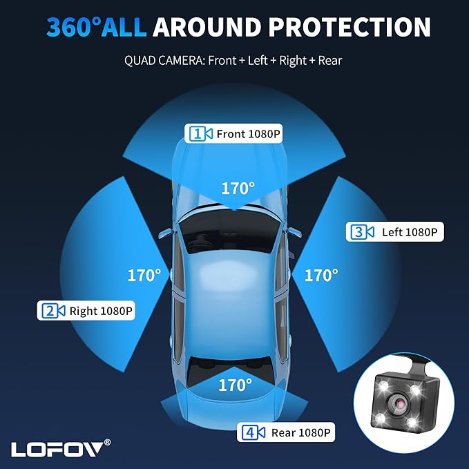 360° 4 Channel Dash Cam Front and Rear Inside Left Right, LOFOV Dash Camera for Cars FHD 4 * 1080P, Free 64GB Card Black Box Trafflc Recorder, G-Sensor, Night Vision,24H Parking Mode