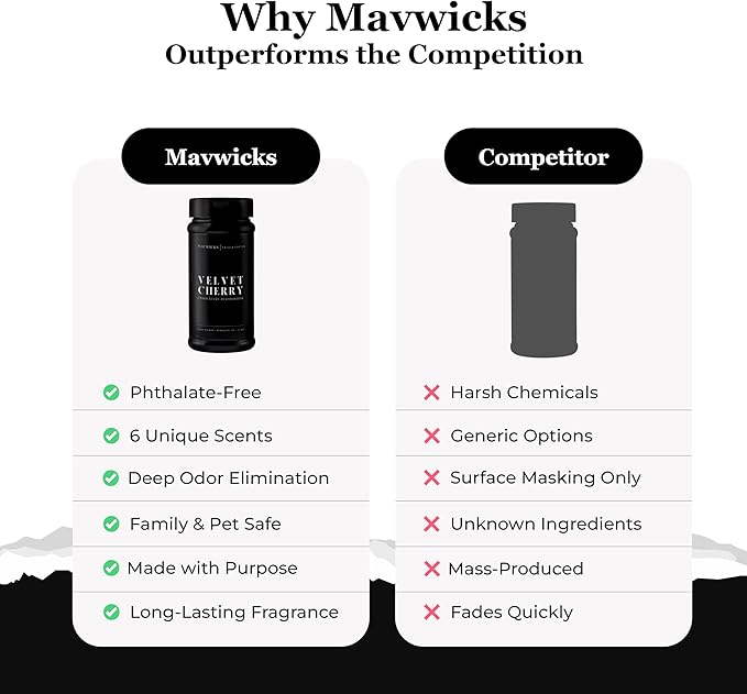 Mavwicks Fragrances - Upholstery Deodorizer (Velvet Cherry) 16 Oz - Rug, Couch & Carpet Deodorizer - Vacuuming Powder, Pet Safe Carpet Freshener Powder - Odor Eliminator for Home