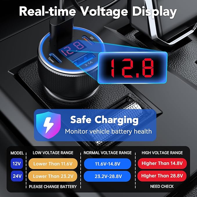 iPhone 17 Car Charger USB C Fast Charge Cable, 78W 4 Port Metal Car Phone Charger Adapter with Voltmeter PD 30W & QC3.0 Cigarette Lighter USB Adapter for iPhone 17/16/15, Galaxy, iPad, Android