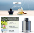 Ceeniu Car Air Freshener, CF3 Luxury Perfume Refill, 135ml Large Capacity for 6 months, Musk, Natural French Fragrance with Plant Extracts, Diffuser Air Freshener, Premium Car Scent