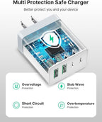 [2-Pack] USB C Wall Charger, Aiminu 40W Fast USB C Charger, 4-Port QC+PD 3.0 Power Adapter Double Fast Wall Plug Type C Charging Block for iPhone 15/14 Pro Max/13/12 mini/11/XS/XR,Tablet, Cube