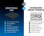 The Rag Company - Drying Towels for Car Detailing - Premium Microfiber Cloth Perfect for a Streak-Free Finish - Spectrum 420 Dark Pack - 420 GSM, 16" x 16" (9-Pack)