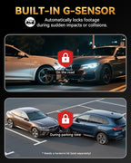 4K+4K Dash Cam Front and Rear, Free 128GB Card Included, 5.8GHz WiFi Dash Camera for Cars, Built-in GPS, G-Sensor, 170°Wide Angle, 3" IPS Screen, 24H Parking Mode, Support 512GB Max