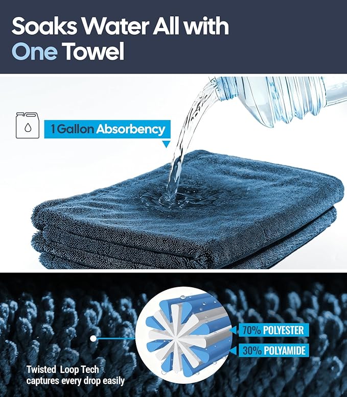 Wigoo Premium Microfiber Car Drying Towel 1300GSM, 2-Size Set[36"×24"+16"×16" Ultra-Absorbent, No Streaks & Scratches] Dual-Sided Edgeless Wash Towels with Twisted Loop, for Cars Detailing, SUV, Truck
