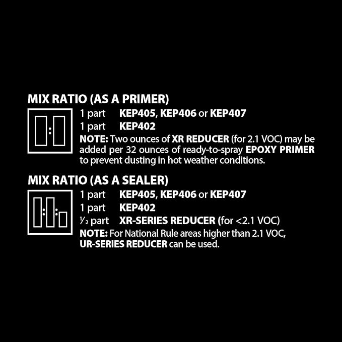 Custom Shop - Gray Epoxy Primer/Sealer 2.1 VOC (1 Quart Kit) Anti-Corrosive DTM High-Performance Primer for Automotive and Industrial use Kit = 1 Pint Epoxy Primer +1 Pint. Epoxy HDR. (1-1 Mix)