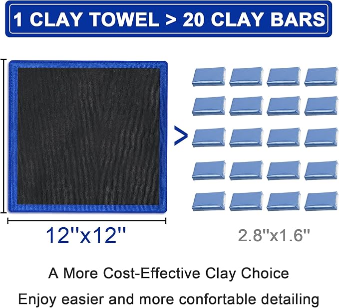 Clay Towel Auto Detailing 4 Pack - Fine Grade Microfiber Car Chamois Towel - DIY Detail Clay Bar Alternative(Blue)