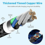 USB C Multi Charging Cable [1Pack 5FT], Dual Type-C Nylon 4 in 1 Charging Cable, Multi Chargers for All Devices with IP/Type C/Micro Port, Compatible with Most Cell Phones/Tablets and More