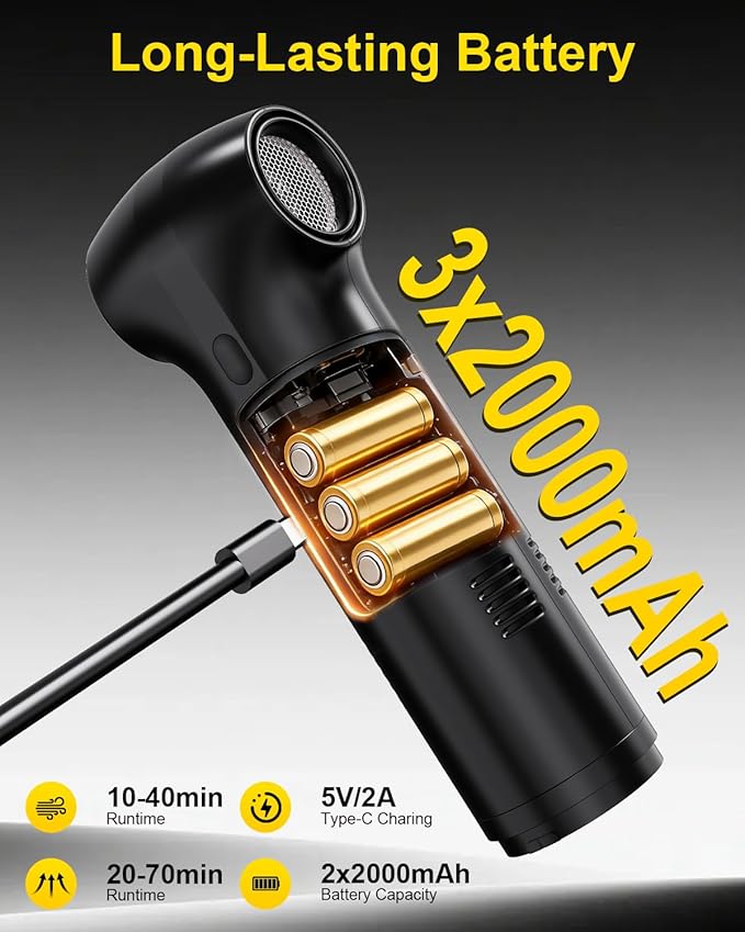 Electric Air Duster & Vacuum 2-in-1, Dual Brushless Motor 130000RPM Compressed Air Duster, 16000PA Handheld Vacuum, 3 Speed Mini Blower, Fast Charging 6000mAh Rechargeable, Keyboard Car Cleaning Kit