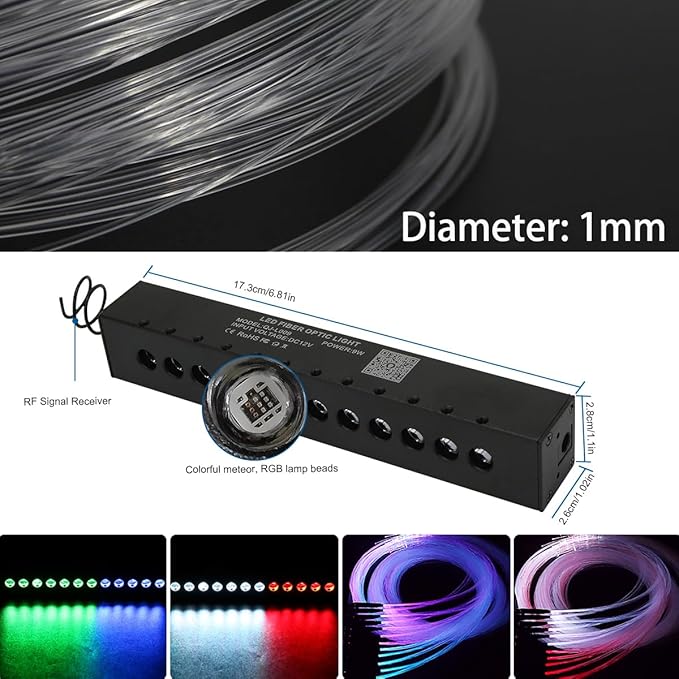 AZIMOM RGB 12LED Meteor Shooting Star Kits 96pcs 0.04in 9.8ft Colorful Shooting Star Fiber Optic Meteor Kits for Car Home Roof Ceiling