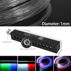 AZIMOM RGB 12LED Meteor Shooting Star Kits 96pcs 0.04in 13.1ft Colorful Shooting Star Fiber Optic Meteor Kits for Car Home Roof Ceiling