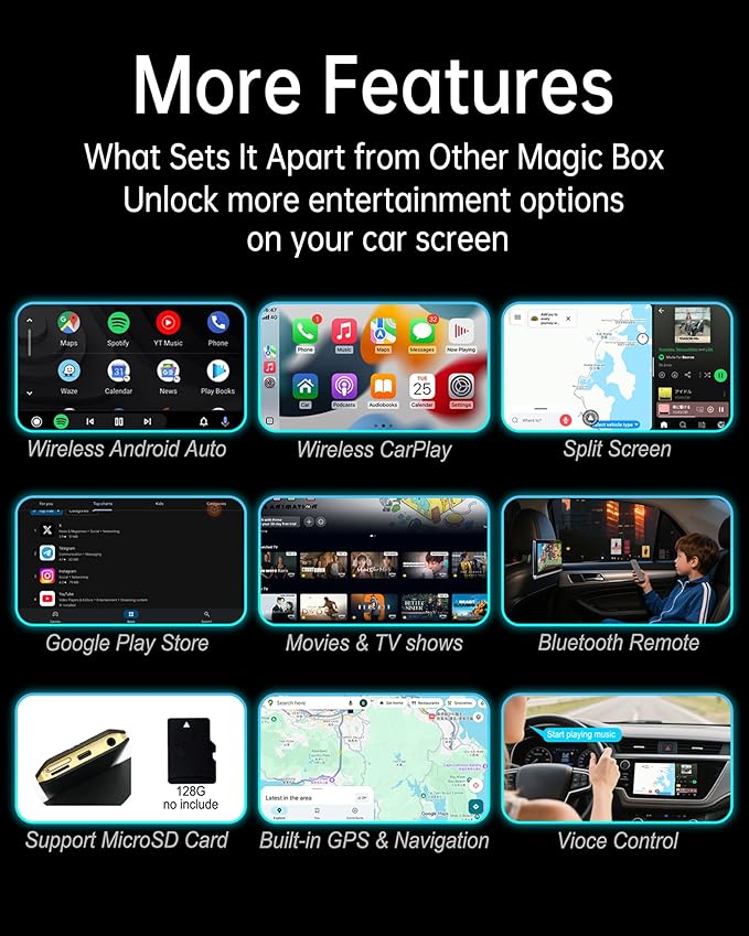 Magic Box 3.0 Pro – Snapdragon 6125 Octa-Core, HDMI & Dual Display | Supports 4G SIM Card | Stream Netflix, Disney+, YouTube, Prime Video | Wireless CarPlay & Android Auto | for Wired CarPlay Cars