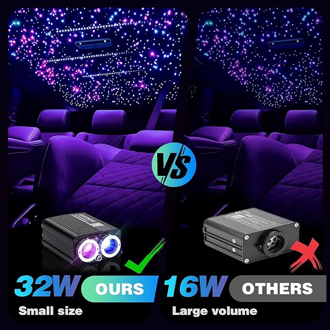 Dual-Color Starlight Headliner Kit - 1300pcs 0.03in 13.5ft Fiber Optic Star Lights for Car with 32W RGBW, Shooting Meteor & Music Sync, APP/Remote Control for Car Roof/Bedroom Ceiling