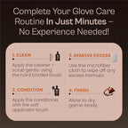 SARNA BASEBALL Glove Maintenance Kit, 5-Piece – Clean, Soften, & Break in Gloves Faster – Baseball Glove Cleaner, Conditioner, Brushes & Microfiber Cloth – Trusted Leather Cleaner and Conditioner Kit