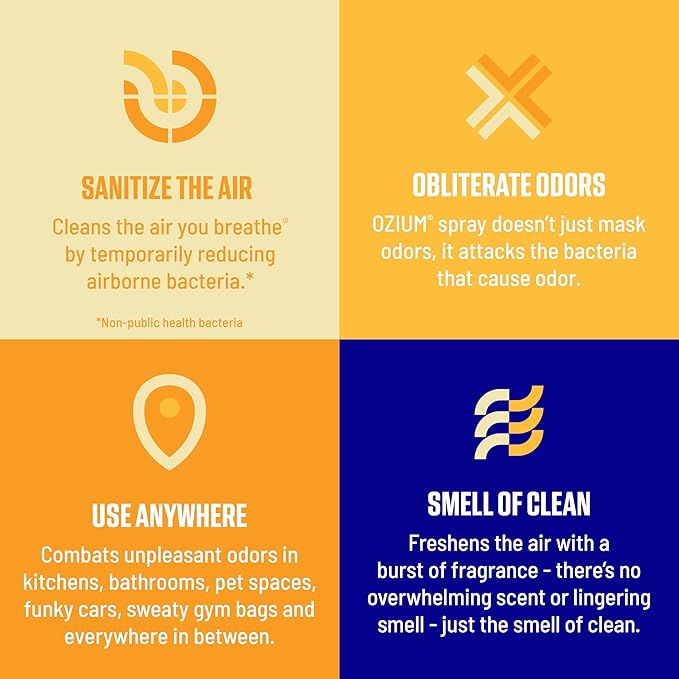 Ozium Air Sanitizer Spray - Room Odor Eliminator for Home, Car, and Office - Citrus Air Cleaner - 3.5 oz - 2 Pack