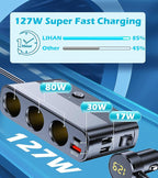 LIHAN 7-1 Cigarette Lighter Splitter,12V/24V Car Charger Adapter with 3 Socket Expander,PD30W Type-C,QC3.0 & Dual USB Ports,Independent Switches,Voltage Display,3.3FT Extension Cord fit Truck RV SUV