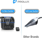 Prolux Cordless Wet/Dry Vacuum, 18V High-Performance Battery, Brushless Motor, Wet/Dry Pickup, & Blower Setting, HEPA Filtration, Compact for RVs, Optimal Wet Suction for Boats & Detailing
